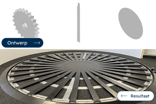 Rodisk draaischijf die is opgebouwd uit onderdelen van OrderOn