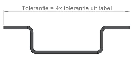 Detail van een L-vormige hoekverbinding in een lasergesneden metalen constructie, toegepast in nauwkeurige metaalbewerking.